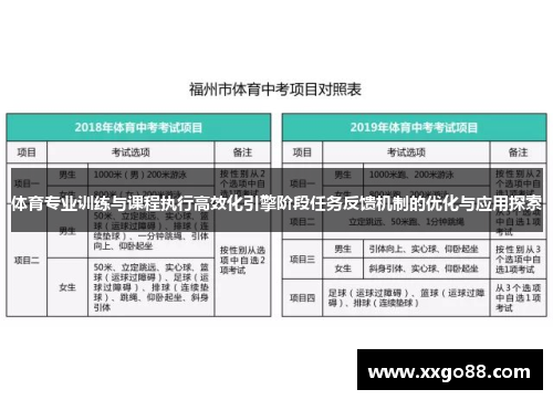 体育专业训练与课程执行高效化引擎阶段任务反馈机制的优化与应用探索